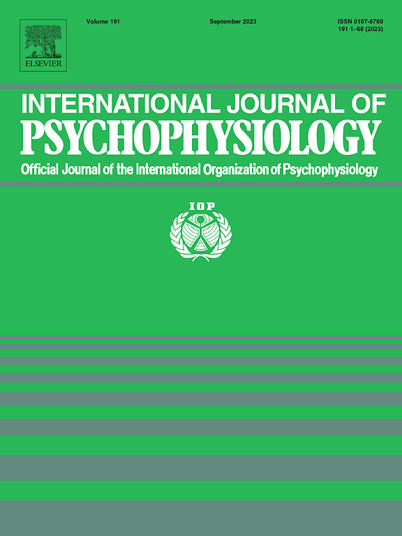 Go to journal home page - International Journal of Psychophysiology